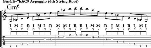 A Very Useful Gypsy Jazz Arpeggio (with TAB, picking, & fingering)