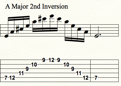 A Major Sweep Picking Pattern