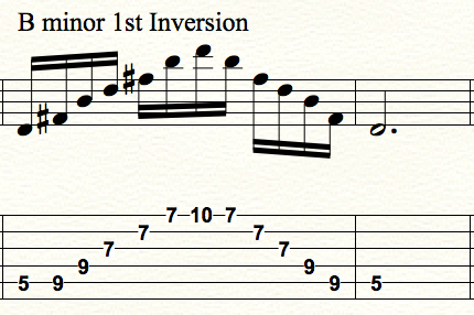 B minor Sweep Picking